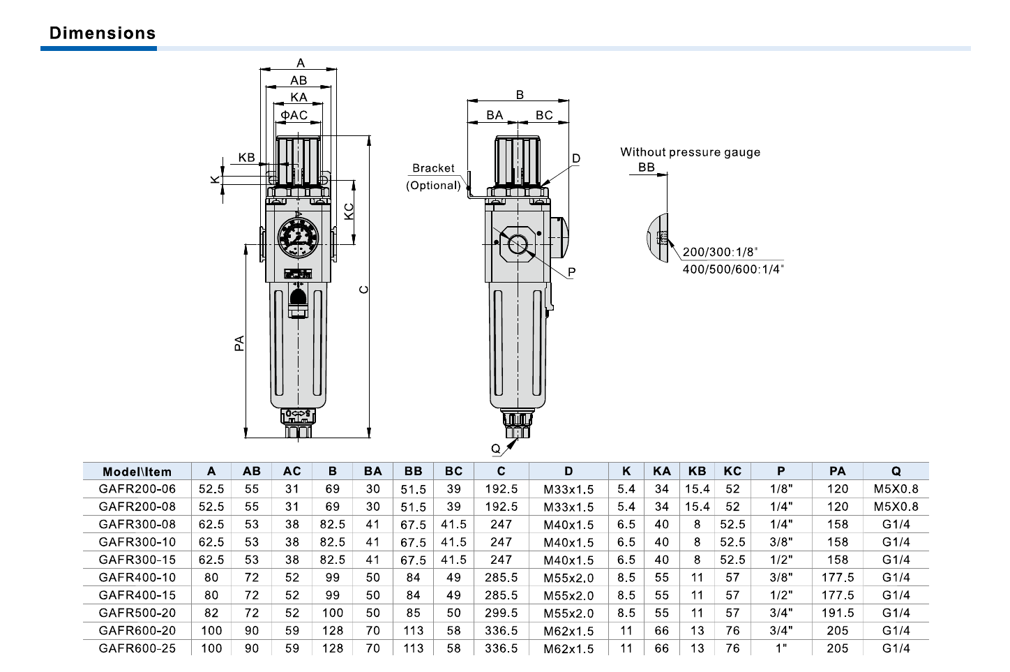 Bản vẽ kích thước AirTAC GAFR Series