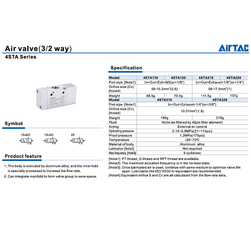 4STA Series